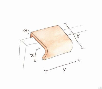 Edge furniture handle Else Brass Brushed Unpainted