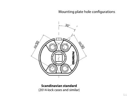 scandinavian standard.png