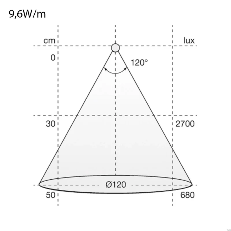973523--Pasek-Ledowy-Flexy-2216-1000-24V/9,6W-3000K-Beslag-Design-Skandynawskie-Uchwyty_6