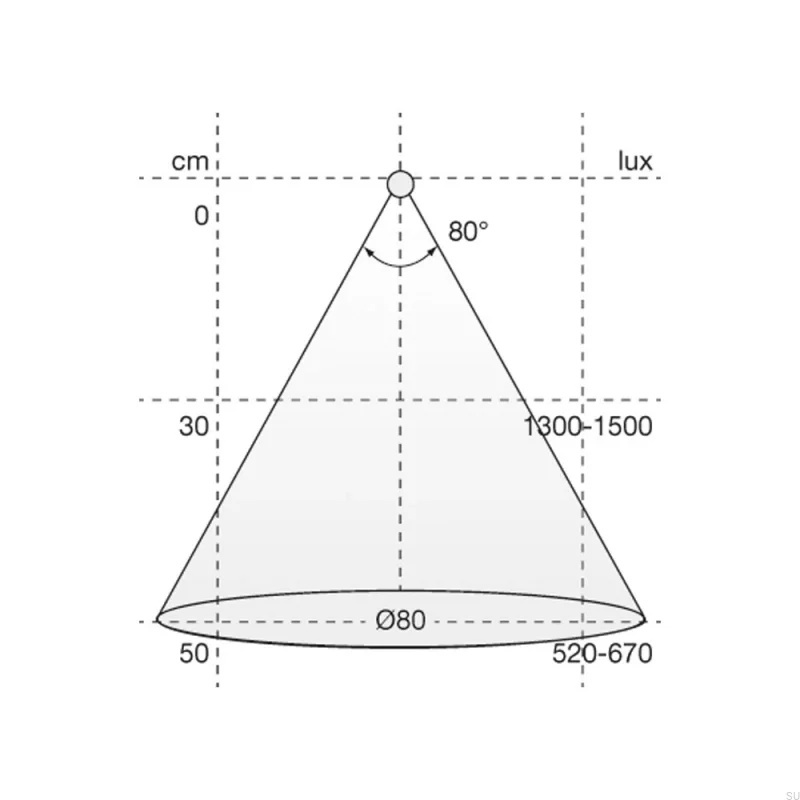 975033--Lampa-łazienkowa-nad-lustro-Kinkiet-LED-Aalto-500-230V/8W-3000K-Chrom-Beslag-Design-Skandynawskie-Uchwyty_7