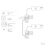 973900-41--System-sterowania-Control-Box-24V-60W-Beslag-Design-Skandynawskie-Uchwyty_2