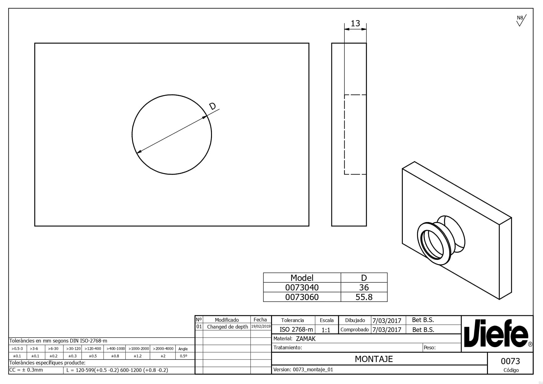 50bbc3f5d9cbae91fb6de0b111df1432