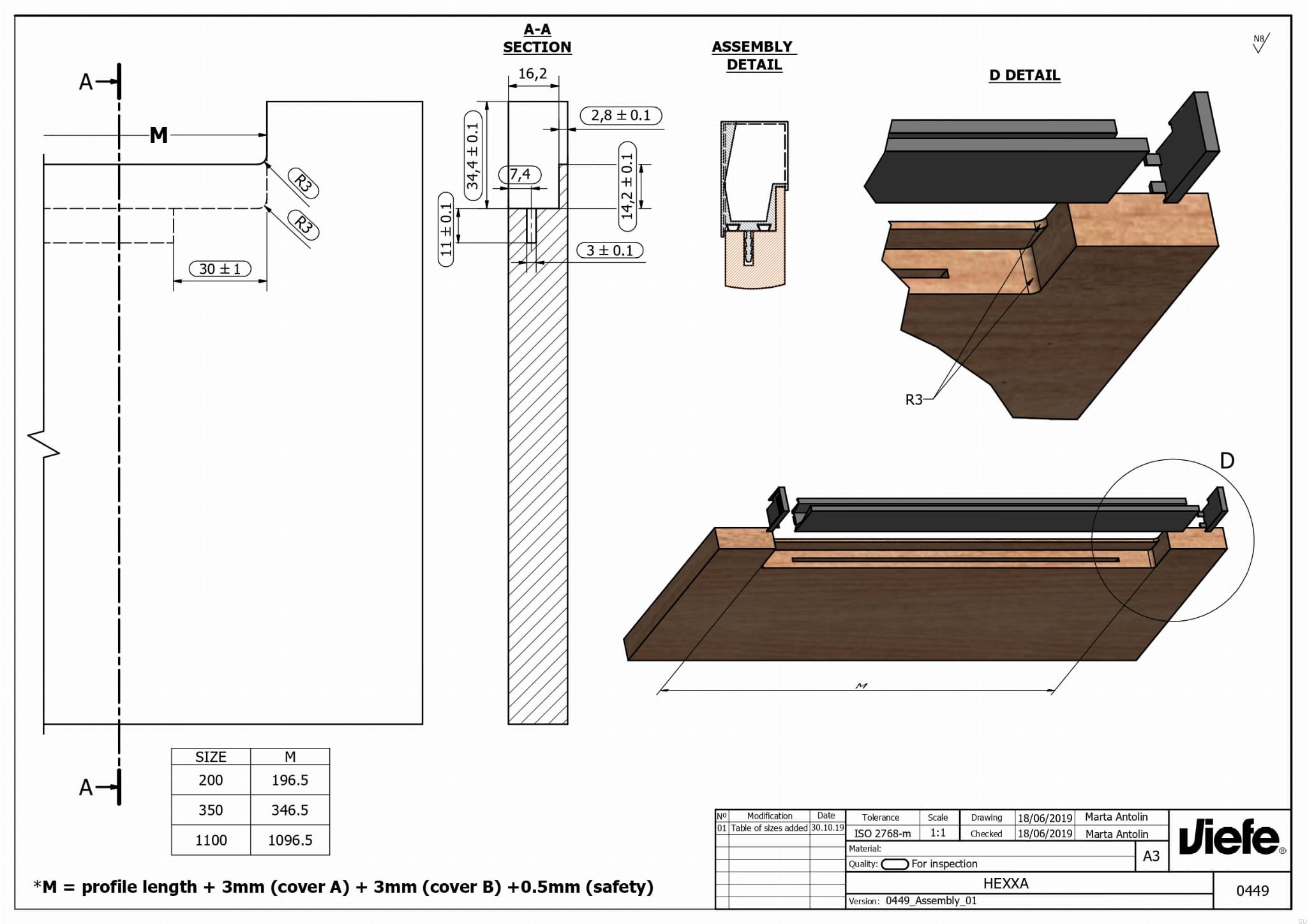 b70ecc2d5f834891ac6b587030dba547