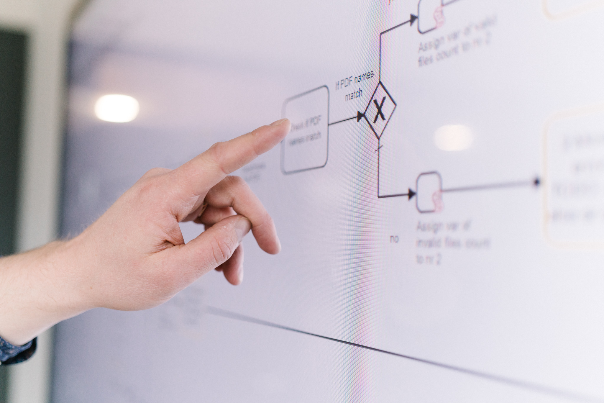 hand drawn architectural system process flow on a white board